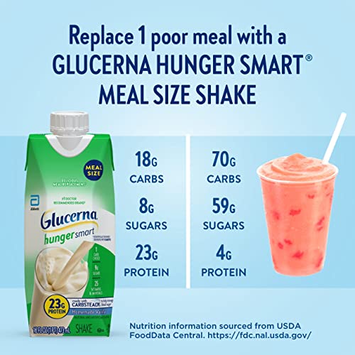 Glucerna Hunger Smart Meal Size Shake, Diabetic Meal Replacement, Blood Sugar Management, 23G Protein, 250 Calories, Homemade Vanilla, 16-Fl-Oz Carton, 12 Count #TOP6