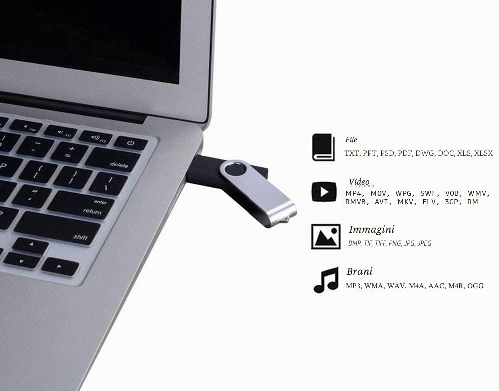 Chiavetta USB 16GB 10 Pezzi Pen Drive Girevole con Luce LED USB 2.0 Nero