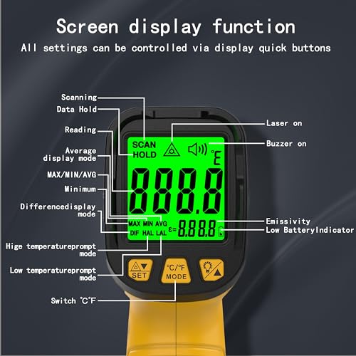 Image of Infrared Thermometer Pyrometer Temperature Gun -58F to 1796F, 50:1 Distance Ratio, Laser IR Temp Gun for Cooking, Pizza Oven, Engine, Kilns, Forges, Industry, and Home Repair.