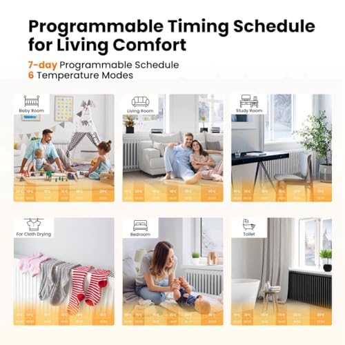 Thermostat de radiateur intelligent avec vanne de contrôle programmable TRV