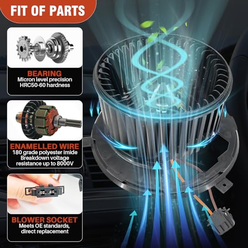 Image of AC Heater Blower Motor with fan Fit for Audi A3 /A3 Quattro 06-13,TT RS Quattro 12-13,TT Quattro 08-15,TTS Quattro 09-15,TT 08-09,Volkswagen Jetta 05-18,CC 09-17,Golf 12-14,Golf R 12-13,GTI 10-14
