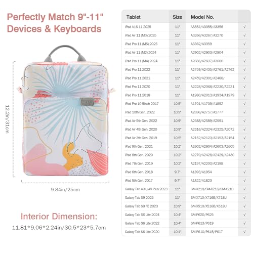 Image of MoKo 9-11 Inch Tablet Sleeve Bag Handle Carrying Case with Shoulder Strap | Fits iPad Pro /Air /A16 11-inch, iPad 10th 10.9, iPad 9 /8 /7th 10.2, iPadAir 5 /4th 10.9 and Tab S8 /S9 11-inch, Tropical Leaf