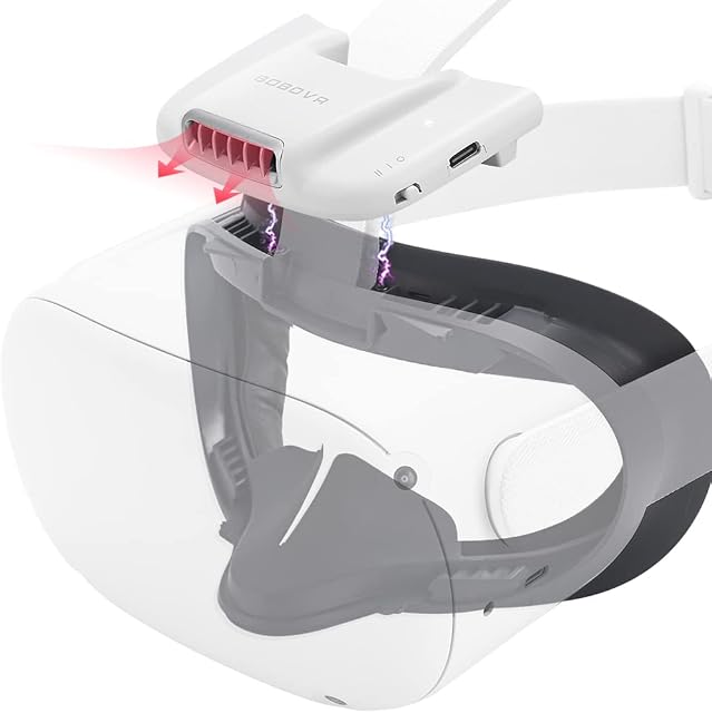 BOBOVR F2 Upgrade Version Fitness Facial Interface Compatible with Oculus/Meta Quest2, Soft PU Face Cover/Pad, Active Air Circulation Micro-Fan Ventilation to Reduce Lens Fogging