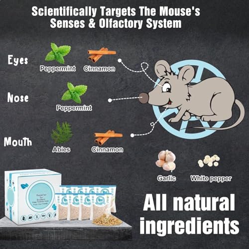 Image of CRIYALE Rat Repellent Pouches Natural, Long-Lasting, Non-Toxic & Eco-Friendly Rodent & Pest Control for Home, Kitchen, Warehouse & Garden Effective Deterrent for Mice, Mouse, Spider & Roaches (10pc)