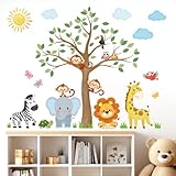 DECOWALL