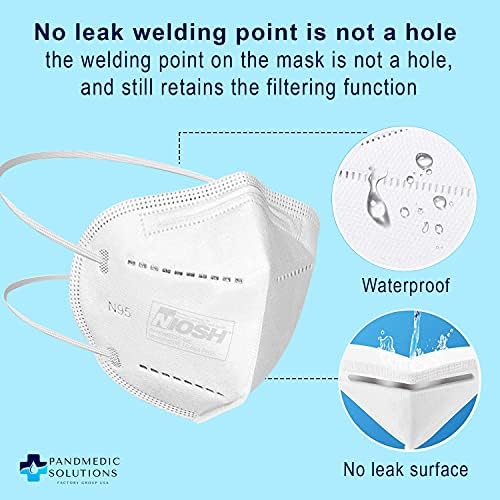 MedicPro N95 Mask NIOSH Approved, Individually Wrapped N95 Particulate