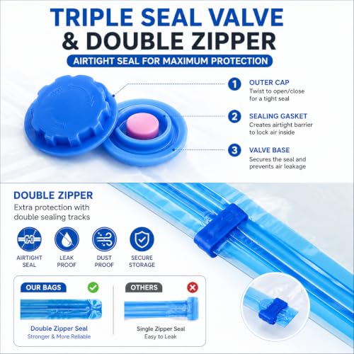 Image of Zollyss Vacuum Storage Bags for Clothes with Hand Pump | Reusable Space Saver Bags for Travel & Wardrobe Storage | Airtight Compression Bags for Blankets, Clothes & Bedding (Pack of 5)