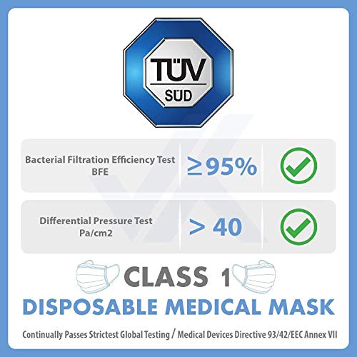 BREATHPower 50pcs Disposable Medical Face Mask - Powerful, Lab Tested, Cooling 3 Ply Protection - Heavy Duty Tensile Strength Adjustable Ear Loop - Soft Face Conforming Indoor Outdoor Masks for Men, Women - Thumbnail 3
