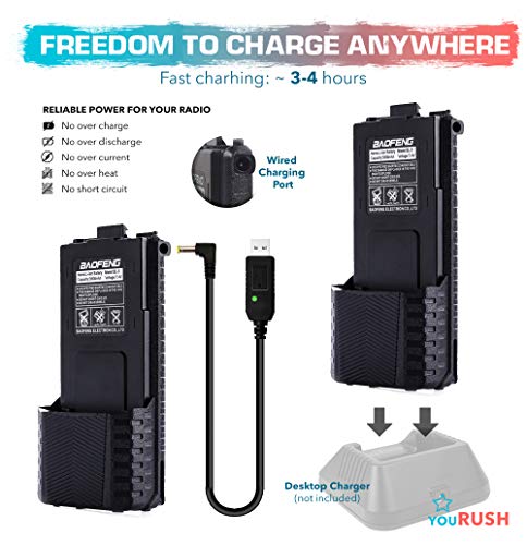 image for youRUSH Extended Battery BL-5 3800 mAh with USB Charging Cable - 2 Pac