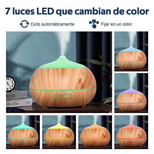 Diffuser Moisturnt Aroma für Duftöle und Luftbefeuchter mit LED