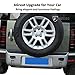 YIWANG for Land Rover Defender 90 110 2020-2024 Car Styling ABS Black Car Rear Bumper Plate Cover Trim Stickers for Defender Auto Accessories (ABS Black)