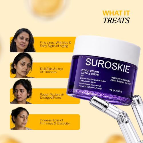 Image of Suroskie Reboot Retinal Capsule Cream with Retinal & Peptide Complex | Overnight Night Cream for Fine Lines, Firming & Hydration | 4D Hyaluronic Acid, Centella & Ceramides | All Skin Types | 68g