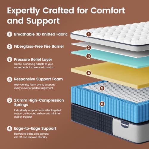 Image of 14 inch Medium Firm Queen Mattress Extra Back Support, 365 Nights Trial | Hybrid Mattress 10 Years Warranty - Upgrade Pocket Springs Bed Mattress in a Box with Cooling Gel Comfort - CertiPUR-US