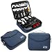 Electronics Bag, Jelly Comb Electronic Accessories Travel Cable Organizer Waterproof Cord Storage Bag for Cables, iPad (Up to 11''),Power Bank, USB Flash Drive and More-(Black and Blue)
