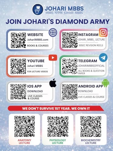 Image of Johari MBBS Anatomy Champions Vol 1 & 2 + Physiology in 20 Days Notes | Complete Medical Exam Preparation Guide | Flowcharts, Quick Revision, Viva, MCQs & In-Depth Concepts for MBBS Students Medicos