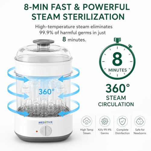 Image of MEDITIVE Electric Baby Bottle Sterilizer | 8-Min Fast 360 Sterilization | Aluminium Teflon Coated Heating Plate | Foldable Portable Sterilizer for Newborn Feeding Bottles & Accessories