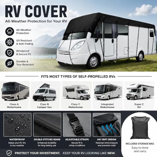 Evita el deterioro solar con la Cubierta Techo Autocaravana Adria 4