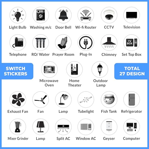 Image of Trueflair Stickers for Switch Board for Home Wall Switches, Contain All Common Switch Stickers (Black and White)