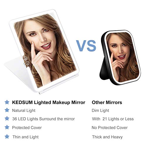 KEDSUM Rechargeable Lighted Makeup Mirror with Cover, LED Travel Mirror with Lights, Compact Vanity Mirror with Touch Screen Dimming, with a Magnification Pocket Spot Mirror