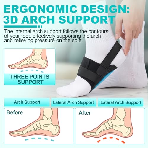 Viexpand Foot Arch Support - image 6