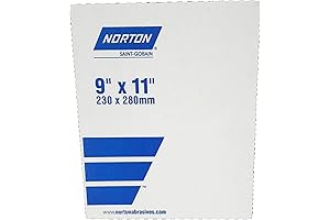 Norton Mesh Power Sand Paper: Outlast & Outperform Standard Paper