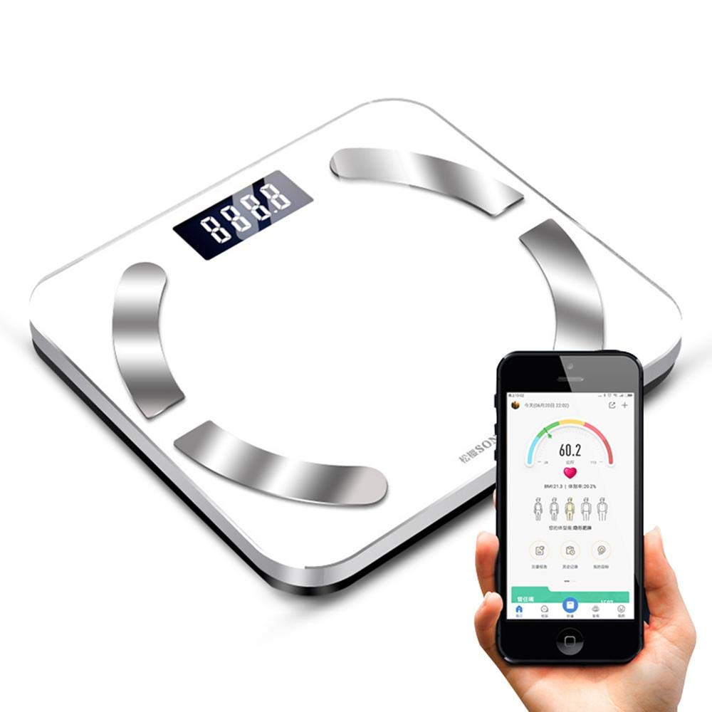 Buy Goglor Body Scales, Smart BMI Scale High Precision Digital Bathroom