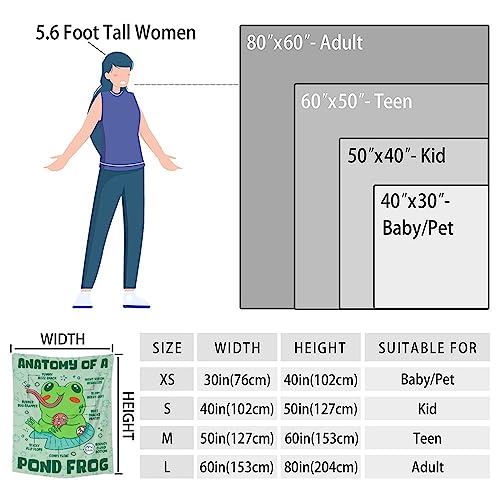 Frog Throw Blanket for Girls Boys - 40x50 Inches Crib Size - Soft Fluffy Cozy Blankets Gift - Sage Green Funny Blanket Throws for Travel, Office