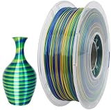 CC3D PLA