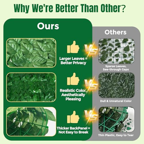 KASZOO Artificial Ivy Privacy Fence Screen - 120x40in Artificial Faux Privacy Fence Panel Artificial Green Wall Balcony Privacy Screen Decoration for Patio, Balcony, Wall, Backyard Indoor Outdoor
