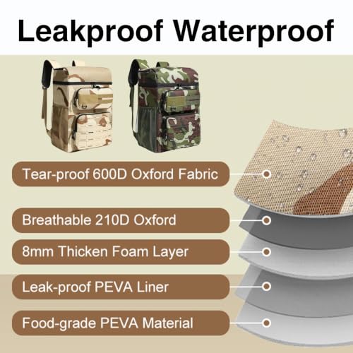 Image of Backpack Cooler Insulated Leakproof, Soft Cooler for Outdoor Camping Hiking