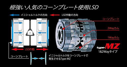 Amazon | クスコ ( CUSCO ) リミテッドスリップデフ LSD【 type-MZ