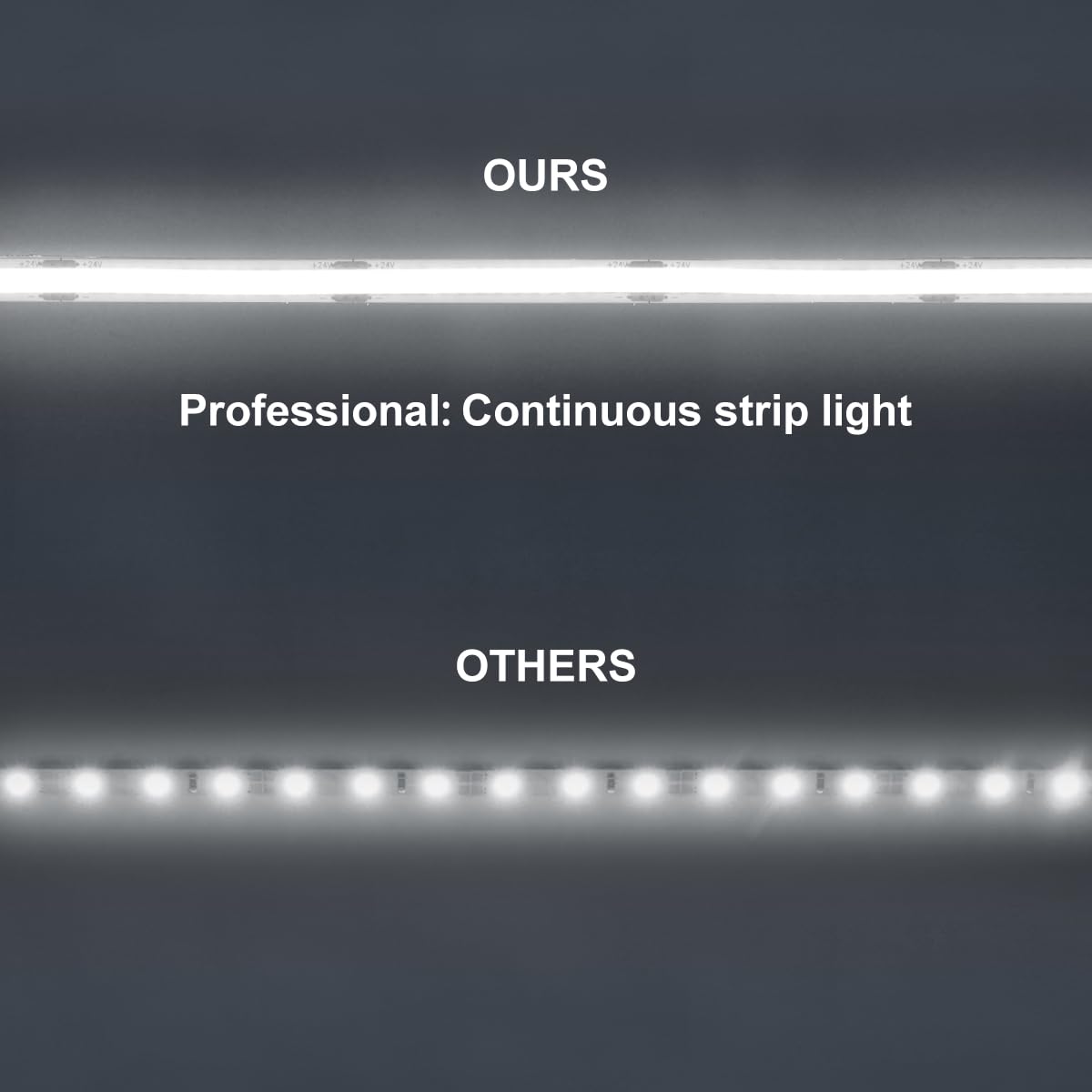 Long Life Lamp Company 150W LED Tape Strip Light 15 metre Continuous COB Illumination 24V Cool White IP20 15COBSLCW - Image 3