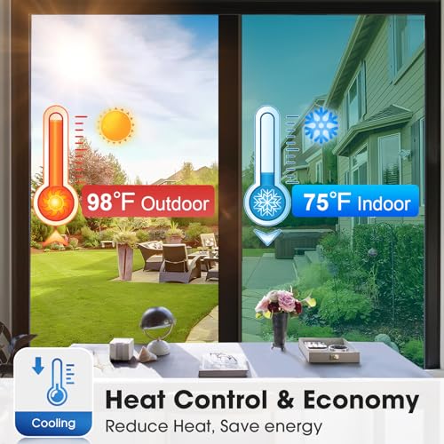 Image of Coavas One Way Privacy Window Film, Sun Blocking Reflective Window Film See Out Not in, Heat Control Window Tint for Home, Anti UV Static Cling for Windows Office Door (Green, 23.6 Inch X 6.5 Feet)
