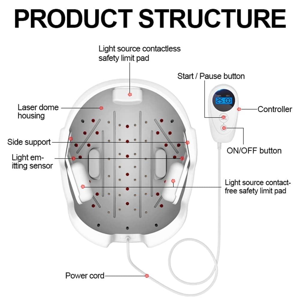 KEYOZA Anti Hair Loss Device Hair Growth Laser Helmet Hair Care Device for Men & Women Prevent Hair Loss, FDA Certified, No Side Effects - Image 6 thumbnail