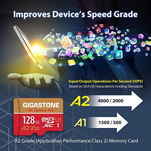 [5-Yrs Free Data Recovery] Gigastone 128Gb Micro Sd Card, 4K Video Recording For Gopro, Action Camera, Dji, Drone, Nintendo-Switch, R/W Up To 100/50 Mb/S Microsdxc Memory Card Uhs-I U3 A2 V30 C10 #TOP3