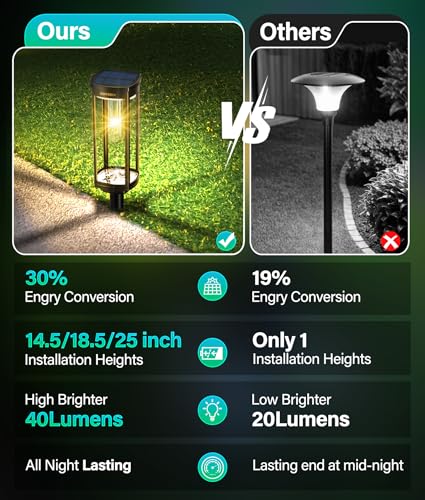 Solar Lights Outdoor Garden 6-Pack