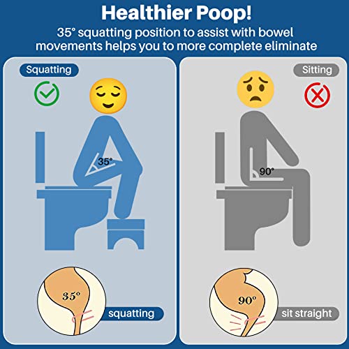Brippo Squatting Toilet Stool For Adults, 7 Inch Height Non-Slip Bathroom Pooping Step Potty Stool, Healthy Stable Plastic Toilet Assistance Step With Comfort #TOP1