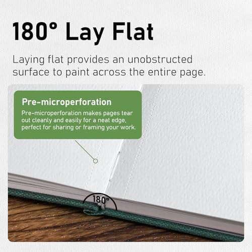 Watercolor Journal 8.5"x8.5"- 100% Cotton, 24 Sheets 48 Pages, 140LB/300GSM Cold Press, with Inner Pocket and Wide Elastic Band - Perfect for Watercolor, Gouache, Acrylic, Ink & Mixed Media - 4