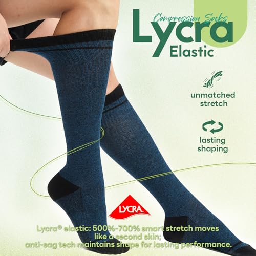 Image of Compression Socks Women & Men 15-20 mmHg for Flying
