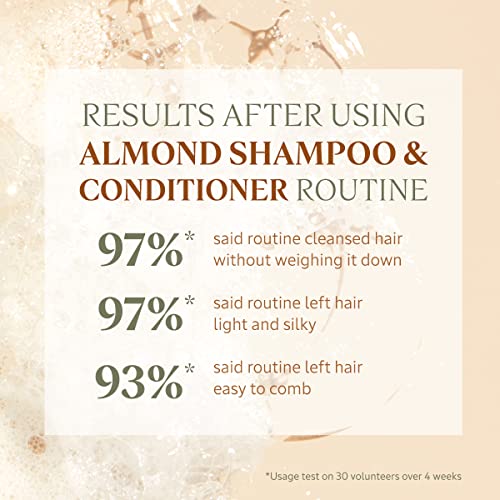 L'OCCITANE - Shampoo alle Mandorle - per tutti i