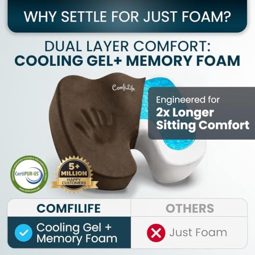 Image of ComfiLife Extra Large Gel & Memory Foam Seat Cushion - Doctor Recommended Office Chair Cushion, Car Seat Cushion - Back & Sciatica Pain Relief - Wide Seat Cushion for Big & Tall (Brown)