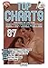 Produktbild Top Charts 87 (mit CD + Midifiles, USB-Stick): Die aktuellsten Hits der erfolgreichsten Stars und das Beste aus den Charts!