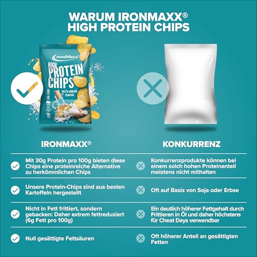 IronMaxx High Protein Chips – Salt & Vinegar 60g | Low Carb, Glutenfrei & Zuckerarm | Knuspriger Eiweiß-Snack
