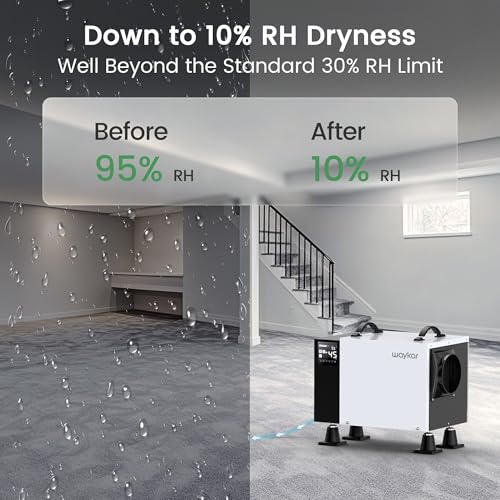 Image of Waykar 125 Pint Crawl Space Dehumidifier with Drain Hose for Basements, Commercial & Water Damage Spaces up to 6500 Sq. Ft., Compact, Strong Dehumidification, 5-Year Quality Coverage
