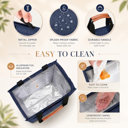 Image of SaleOn Insulated Lunch Bag for Women & Men | Waterproof Soft Cooler Tote | Leakproof, Reusable with Pockets | Thermal Lunch Box for Office, Travel, Picnic (Navy Blue)