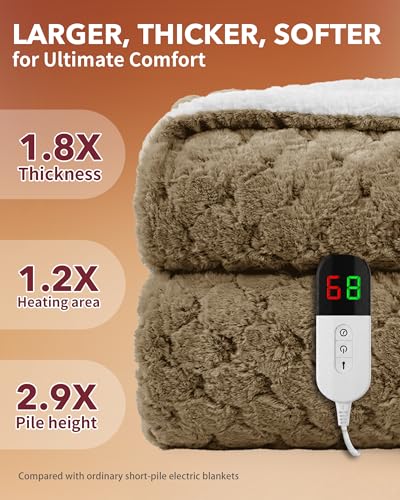 Image of Homemate Electric Heated Throw Blanket - 50 inchx60 inch Luxury Faux Fur Heating Bed Blankets with 10 Heating Levels 8 Hours Auto Off Fast Heating Over-Heated Protection Ultra Soft Warm Flannel ETL Certified