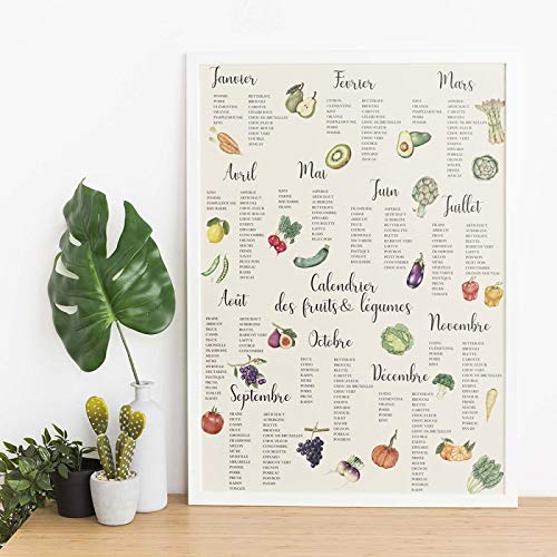 Impression toile cuisine moderne : art mural fruits et légumes de saison 50x70