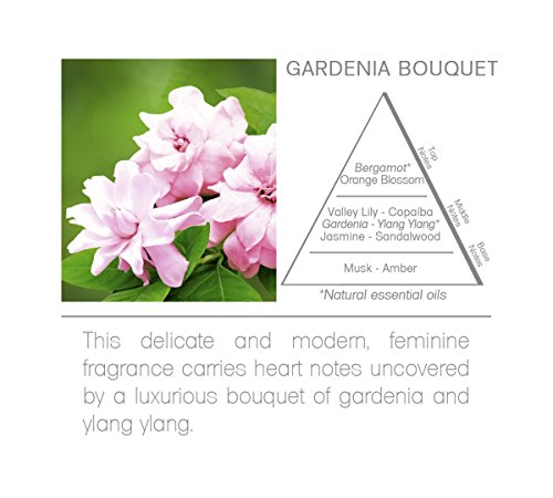 Acqua Aroma Difusor de Varillas Gardenia Bouquet 100 ml miniatura 6