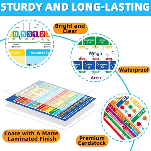 Image of EggSun 16 Pcs Kids Math Posters for School Classroom Decorations, 11 x 16in Poster Charts for Teachers Primary Middle High School Supplies Education Classroom Bulletin Board Wall Decor