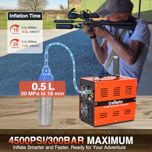 350W Dual-Power PCP Air Compressor